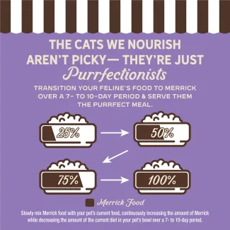 The cats we nourish aren't picky, they're just Purrfectionist.